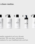 Public Goods Body & Hand Lotion for Women & Men | Natural Moisturizing Daily Lotion for Dry & Itchy Skin | Paraben & Sulfate Free | Made with Organic Essential Oils | Made in Canada | 34 Fl Oz Refill