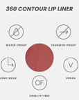 Wonderskin Lip Liner Pencil - 360 Contour Lipliner,