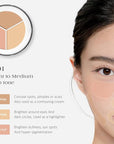 Dr.Althea Dear.A Perfect Cover Concealer Palette C01 -