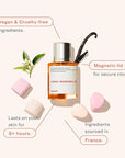 Dossier - Eau de Parfum - Floral Marshmallow - Inspired by By Kilian's Love,Don't Be Shy - Perfume Luxury - Pure Infused - Paraben-Free - Vegan - Feminine - For Women -Fragrance 3.4 oz (Spray 100ml)