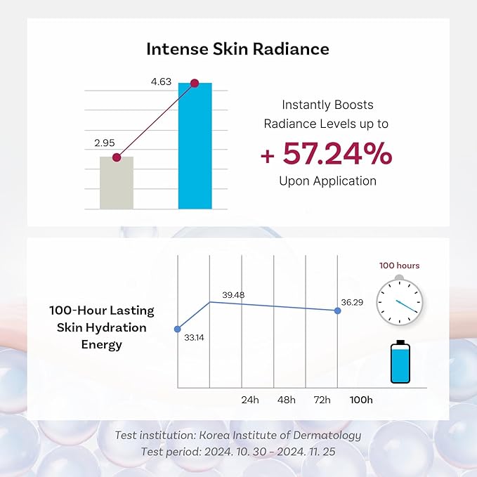 APOTHE Exosome Squal-Tox 3% Ampoule 1.01 fl oz (30ml) – Intense Hydration, Skin Renewal, Brightening & Anti-Wrinkle Care with Exosome Technology and Niacinamide