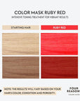 FOUR REASONS Color Mask INTENSE- Ruby Red, 6.76 fl oz - Semi Permanent Hair Dye for Lightened and Colored Hair, 100% Vegan Conditioner - Intensive Toning Treatment with 27 Colors - Cruelty Free