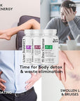Youth & Tonic 3X Body Cleanse and Detox Pills for Women & Men with Liver, Kidney, Colon Supplements to Support Healthy Functions and for Loss of Unwanted Impurities and Metabolic Waste. 120 Capsules