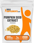 BulkSupplements.com Pumpkin Seed Extract Powder - Bladder Support - Pumpkin Powder - Prostate Supplement - Soluble Fiber Supplements - Pumpkin Seed Powder (1 Kilogram - 2.2 lbs)