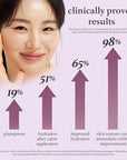 NOONI Korean Lip Oil - Applefig | Long-Lasting, Moisturizing, Plumping, Revitalizing for Dry Lips, Waterproof, No Peel Off, Hydrating, Nourishing Crystal Clear, 0.12 FL Oz