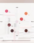 ENTROPY MAKEUP Tulle Lip Gloss, Lightweight 3D Pearl Shimmer, Ultra-Gloss High Shine, Non-Sticky Moisturizing Lip Gloss with Peptide Complex, Tutu