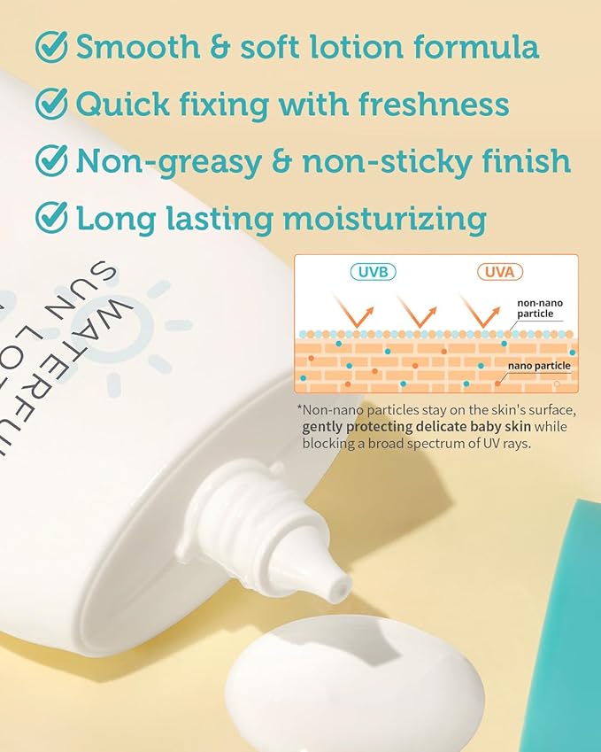 GOONGBE Sun Lotion SPF 40 & Sun Stick SPF 50-100% Zinc Oxide Mineral Sunscreen - No White Cast - Vegan Reef-Safe for Babies Kids Adults - Korean Skincare, 2.82oz & 0.49oz