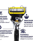 Gillette ProGlide Shield Men's Razor, 5 Bladed Razor, with Precision Trimmer, Comfortglide Lubrication, Glide and Comfort, Handle + 4 Blade Refills