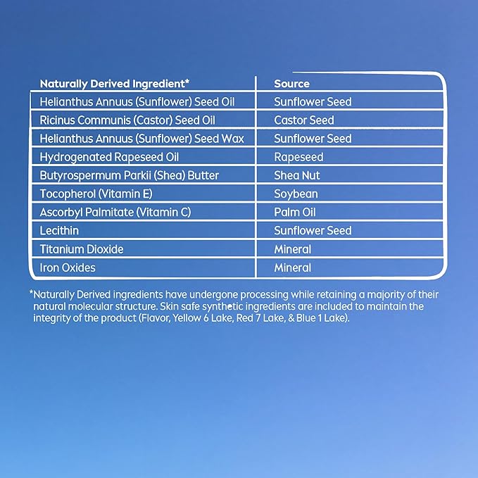 NIVEA Lip Care, Fruity Tinted Lip Balm Variety Pack, Cherry, Strawberry, Blackberry and Watermelon Flavors, 3-in-1 Moisture, Repair and Color, 0.17 Oz Stick, Pack of 4