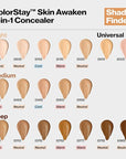 Revlon ColorStay Skin Awaken 5-in-1 Concealer, Lightweight, Creamy fl oz