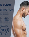 Bath and Body Gift Set for Men Self Care Kit with Leather Scent Shower Gel, Body Lotion, Shampoo, Self care gifts for Men,regalos para hombre, Birthday Gifts for Him