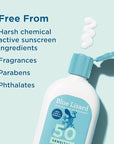 Blue Lizard SENSITIVE Mineral Sunscreen with Zinc Oxide, SPF 50+, Water Resistant, UVA/UVB Protection with Smart Bottle Technology - Fragrance Free, 8.75 oz.