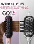 TYMO Ring Hair Straightener Brush – Hair Straightening Iron with Built-in Comb, 20s Fast Heating & 5 Temp Settings & Anti-Scald, Perfect for Professional Salon at Home, Sakura Pink