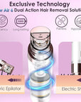Hair Removal Epilator for Women, Gurelax Facial Epilator Hair Remover, Plucker for Face, Lip, 2-in-1 Epilation System, All Ages and Skin Types,with Brush, Pouch