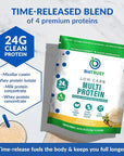 BioTrust Low Carb Protein Powder – Natural and Delicious Whey & Casein Blend from Grass-Fed Hormone Free Cows – Non GMO, Soy Free, Gluten Free, Hormone Free (Vanilla)