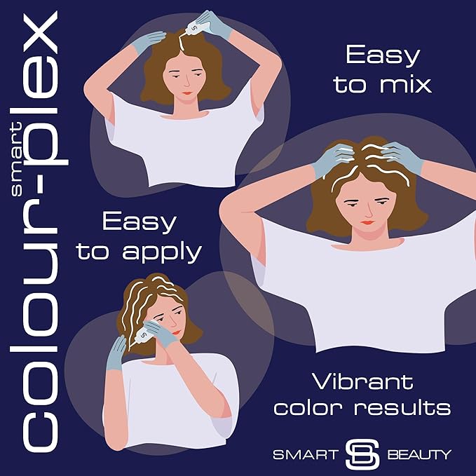 Blue Black Hair Dye Permanent with Anti-Breakage Plex Hair Care, Vegan Hair Dye & Cruelty-Free, 100% Grey Coverage, Midnight Blue, For All Hair Types. Smart Beauty