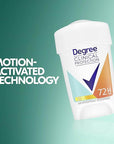 Degree Clinical Protection Antiperspirant Deodorant 72-Hour Sweat & Odor Protection Summer Strength Antiperspirant for Women 1.7 oz