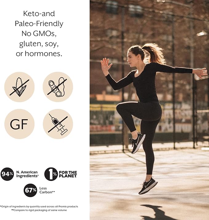 Promix Hydrolyzed Collagen Peptides - Type 1 Grass Fed Collagen, 4.7g glycine, Type 3 bioactive peptides - Unflavored - 2.5 Pound (Pack of 2)