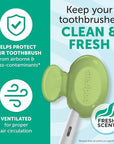 Steripod Clip-On Toothbrush Protector, Keeps Toothbrush Fresh and Clean, Fits Most Manual and Electric Toothbrushes, 1 Count
