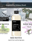 Scentia Hotel Diffuser Oil Inspired by The Delano Beach Club Hotel Scent - 50 mL 1.69 fl oz - Fragrance Oil Blend Orange, Green Tea for Aromatherapy Diffusers - California Breeze, Thanksgiving Gift