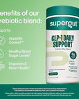 Supergut GLP1 Daily Support - High Fiber GLP-1 Supplement Powder for Women & Men - Sugar-Free Drink Mix for Gut Health (20 Servings)