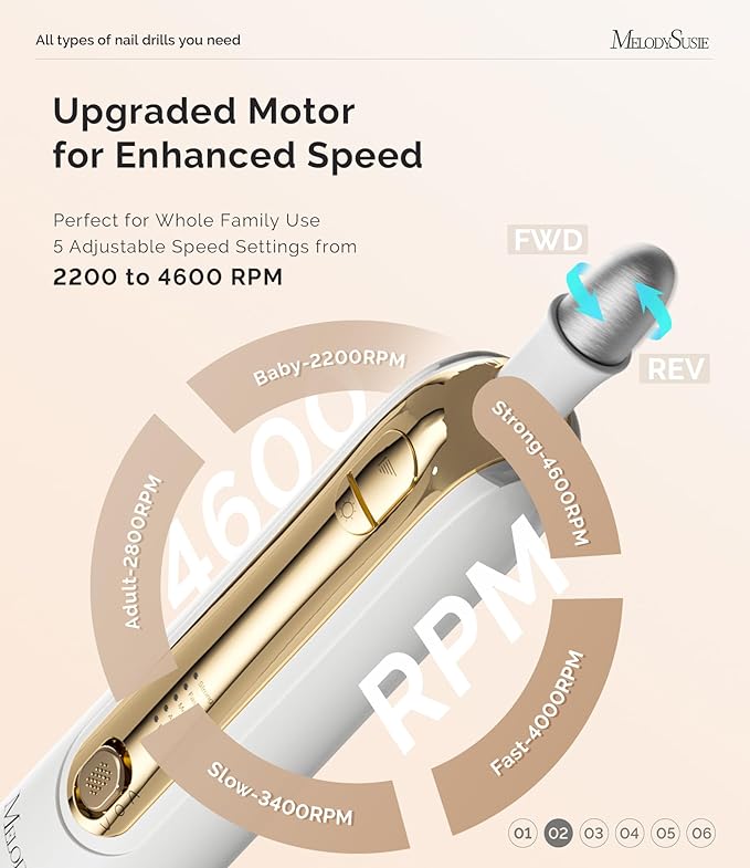 MelodySusie Professional Manicure Pedicure Kit,8-in-1 Electric Nail Drill Set with 5 Speeds,Rechargeable Cordless E-File with 360° LED Light,Perfect Hand Foot Care Trimmer Polish Tools - PC760G