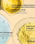 Instant firm eye cream: temporary