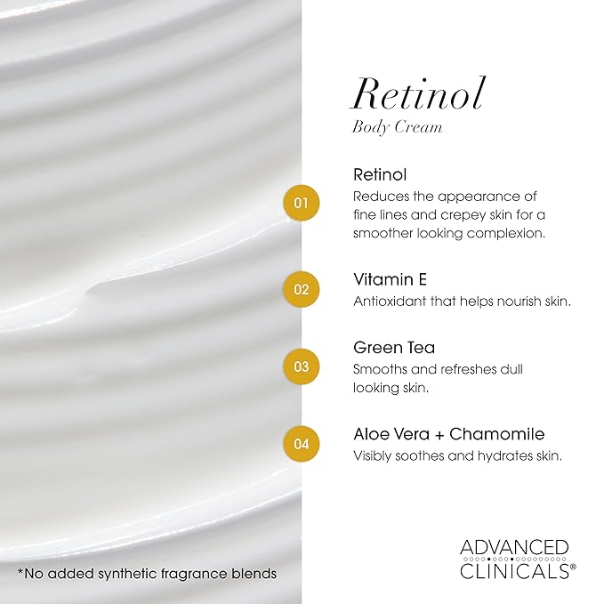Advanced Clinicals Retinol Body Cream Moisturizer + Exfoliating 10% Glycolic Acid & Lactic Acid Lotion 2PC Skincare Set For Women & Men To Reduce Appearance Of Crepey Skin & Uneven Rough Skin Texture
