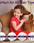 Fairy Tales Daily Cleanse Everyday Kids Shampoo - Gentle Natural Defining Shampoo, Tangle Free, Moisturizing and Hydrating Formula, Paraben Free - 12 oz (2 Pack)