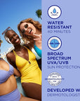 Coppertone Every Tone Invisible Finish Face Sunscreen Lotion SPF 55, Lightweight, Blends in Clear Sunscreen for All Skin Tones, 2 Fl Oz Tube