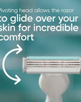 Gillette Venus Simply 3 Sensitive Women's Disposable Razors, Pack of 2 with 4 razors