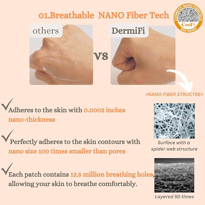 [DermaFi] Protective & Clean Sun UV Shield Patch Breathable and Transparent Patch (0.0002 inches nano-thickness) 1pair* 5pack, Korean Beauty (Adult)