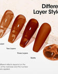 Gellen Jelly Gel Nail Polish