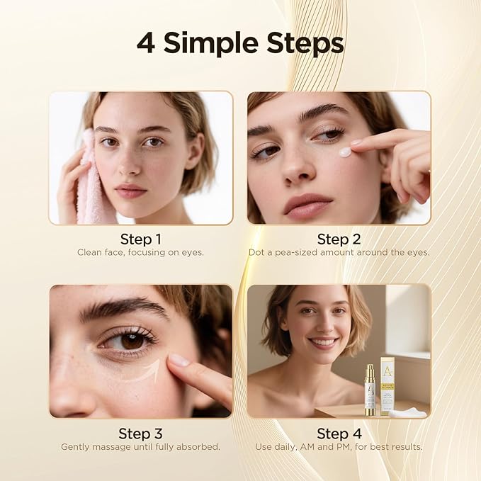 Hydrating Caffeine Eye Serum for Dark Circles & Puffiness - Anti-Wrinkle, Firming & Smooths Fine Lines - Retinol Under Eye Serum Treatment - 0.45 Oz