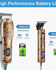 Suttik Hair Clippers and Trimmers Set for Men, Professional Cordless Barber Clippers for Hair Cutting, Beard Trimmer Hair Cutting Kit with T-Blade Close Cutting Trimmer