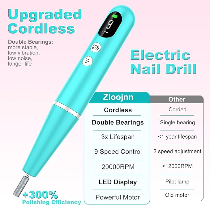 Cordless Electric Nail Drill File kit:Nail File Electric with 9 Speed LED Display for Acrylic Gel Dip Powder Polish,Professional Portable Manicure Pedicure Rechargeable for Home Salon Use (Green)