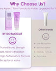 Retinol Neck Firming Cream – Neck Cream for Firming and Tightening, Skin Tightening Cream for Face, Tighten and Lift Neck Cream with Collagen & Hyaluronic Acid, Anti-Aging Moisturizer - 1.76 fl.oz