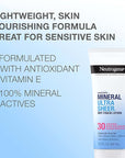 Coppertone Pure and Simple Zinc Oxide