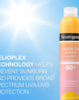 Neutrogena Invisible Daily Defense Body Sunscreen Spray, Broad Spectrum SPF 60+, Oxybenzone-Free & Water-Resistant, Sun & Environmental Aggressor Protection, Antioxidant Complex, 5.0 oz