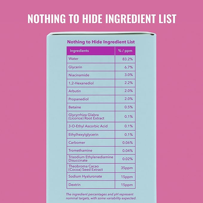 Good Molecules Niacinamide Brightening Toner - Toner for Face with Niacinamide and Arbutin for Skin Tone Balancing- Pore Minimizer, Facial Skin Care