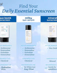belif Milky Niacinamide Sunscreen SPF 40 – Lightweight & Invisible Sun Serum for Face with 7 Types of Hyaluronic Acid | No White Cast, Non-Comedogenic, Hydrating, Makeup-Gripping Primer (1.69 fl.oz)