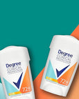 Degree Clinical Protection Antiperspirant Deodorant 72-Hour Sweat & Odor Protection Summer Strength Antiperspirant for Women 1.7 oz