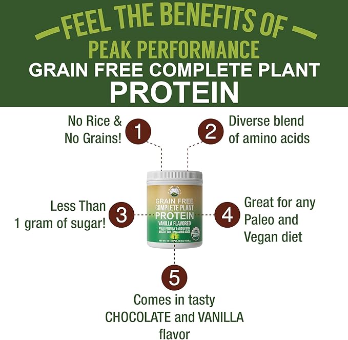 Organic Paleo Grain Free Plant Based Protein Powder. Complete Raw Organic Vegan Protein Powder. Amazing Amino Acid Profile and Less Than 1g of Sugar. Hemp Protein Pea Protein Powder Vanilla Flavored