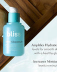 Bliss Hyaluronic Acid Drench & Quench Facial Serum – Hydrating Serum for Dry, Sensitive Skin - Lightweight Gel Formula for Deep Hydration & Plump Skin - Clean, Cruelty-Free - 1 Fl Oz