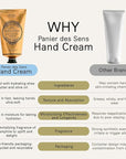 Panier des Sens - Hand Cream for Dry Cracked Hands - Sea Samphire Hand Lotion with Shea Butter & Olive Oil - Vitamin E Skin Moisturizer with 97% Natural Ingredients - Made in France, 2.5 fl oz