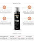 Bronze Tan Self Tanner Mousse Dark Self Tan Foam | Sunless Tanner for all Skin Tones | Salon Quality Fake Tan Vanilla Scented Best Sellers (200 ml/ 6.7 oz)