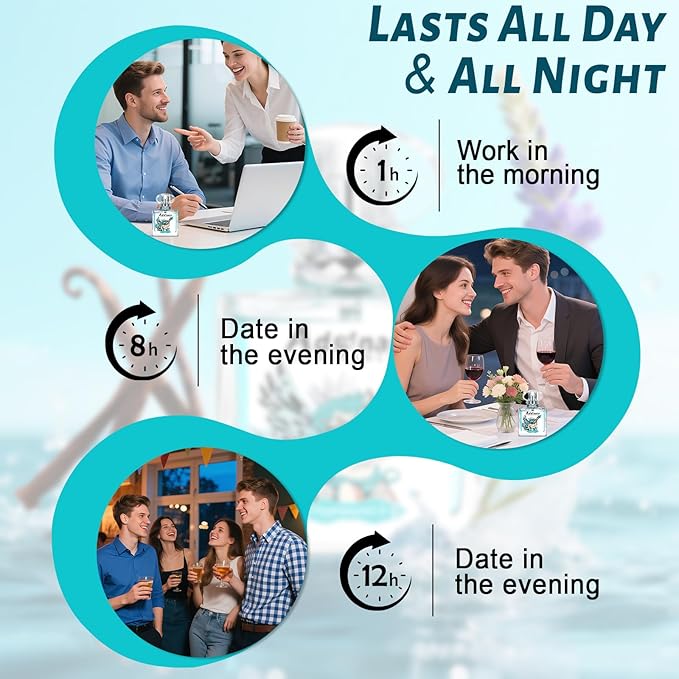 Original Pheromone for Men's Hypnosis 2.0 - Infused Cologne [2025 Upgraded] - Real Pheromone Perfume EDP Fragrance -Long Lasting - Enhance Attraction Gift 1.7 Fl Oz