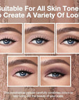 evpct 5Colors Matte Nude Eye Shadow Palette Makeup for Older Women, Nude Pink Brown Taupe Neutral Matte Smokey Cream Mini Eyeshadow Palette for Blue Green Eyes, Contour Makeup Palettes sombras de ojos