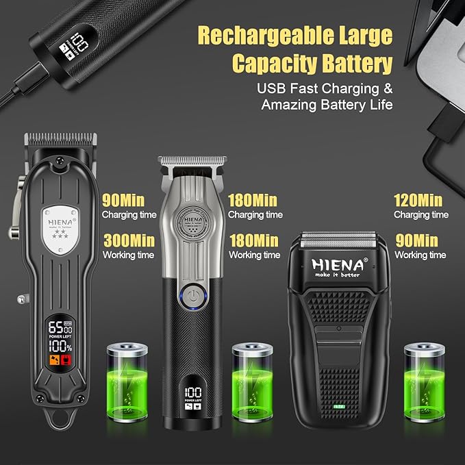 Hair Clippers for Men Professional Cordless Hair Clippers Electric Beard Trimmer and Foil Shaver Set Home Hair Cutting Kit Type-C Rechargeable for Barber Clippers with LED Display