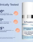 Plexaderm Rapid Reduction Eye Serum - Visibly Reduces Under-Eye Bags, Wrinkles, Dark Circles, Fine Lines & Crow's Feet Instantly, Anti Aging Wrinkle Remover for Face, Pump